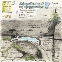 Willkommen zur Nature Journaling Gruppe in Köln